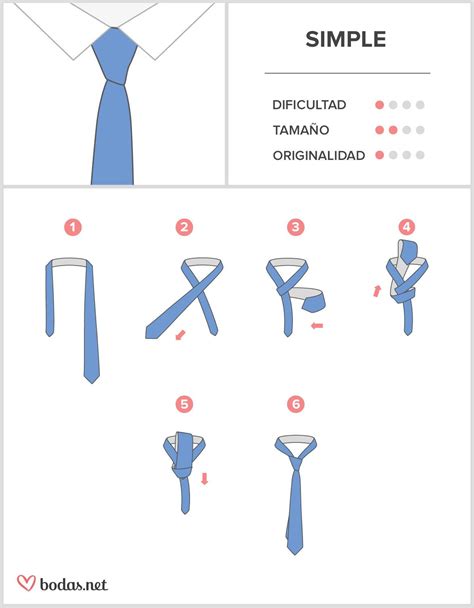 nudo de corbata simple|El nudo simple. Descripción y dificultad.